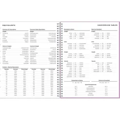 Blue Sky 2024-2025 Amethyst 8.5