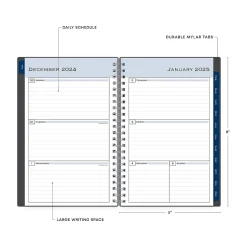 Blue Sky 2025 Passages 5.88