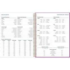 Blue Sky 2023-2024 Plans & Things Confetti Bright 8.5