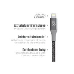 Power Cables<360 Electrical Habitat 8' USB A Male/Lightning 8-Pin Male, Navy (360651-NV)