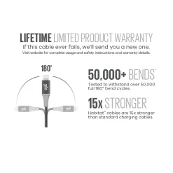 Power Cables<360 Electrical Habitat 8' USB A Male/Lightning 8-Pin Male, Navy (360651-NV)