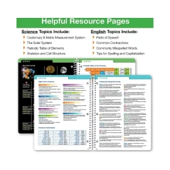 Global Printed Products 2024-2025 Chalkboard Doodles 8.5