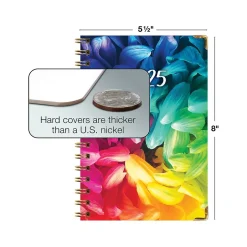 Global Printed Products 2025 5.5