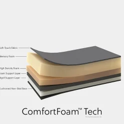 Allsop ComfortFoam Non-Skid Wrist Rest, Black (30205)* Ergonomic Wrist Rests