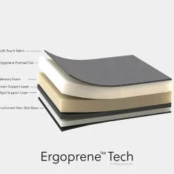 Allsop Gel Non-Skid Wrist Rest, Black (30192)* Ergonomic Wrist Rests