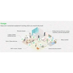 Battery Backup<APC UPS Battery Backup, 700VA UPS with 4 Backup Battery Outlets, USB Type-C, White (BE700G3)