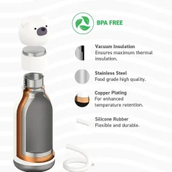 Water Bottles<ASOBU Bestie Bottle Teddy Bear Vacuum Insulated Stainless Steel Water Bottle with Reusable Flexi Straw, 16 oz., White (SBV44BE)