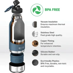 Water Bottles<ASOBU Buddy 3-in-1 Water Bottle with Removable Dog Bowl & Food Compartment, 32 oz., Blue (SDB2)