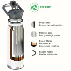 Water Bottles<ASOBU Canyon Stainless Steel Vacuum Insulated Water Bottle, 50 oz., White (ADNATMF7W)