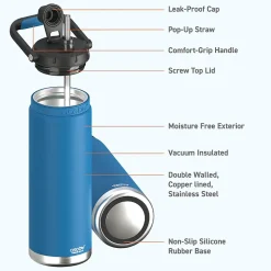 Water Bottles<ASOBU Canyon Stainless Steel Vacuum Insulated Water Bottle, 50 oz., Blue (ADNATMF7B)