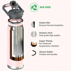 Water Bottles<ASOBU Canyon Stainless Steel Vacuum Insulated Water Bottle, 50 oz., Pink (ADNATMF7P)