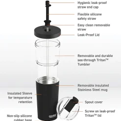 ASOBU Marina See-Through Triton Tumbler with Flexible Straw, 28 oz., Black (ICT400)