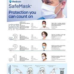 Masks<Pri-Med ASTM Level 3 3-ply Disposable Mask, Blue, 50/Box (PG4-1263/1273)