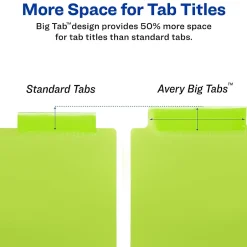 Avery Big Tab Insertable Plastic Dividers for 11