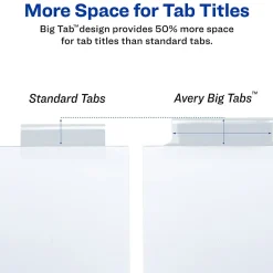 Avery Big Tab Insertable Paper Dividers, Clear 5 Tab, White (11122) Hot