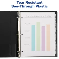 Avery Index Maker Plastic Dividers with Print & Apply Label Sheets, 5 Tabs, Frosted White, 5 Sets/Pack (12450) Outlet