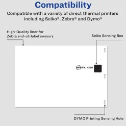 Avery Thermal Shipping Labels, 4" x 6", Matte White, 220 Labels/Roll (4156)* Shipping Labels