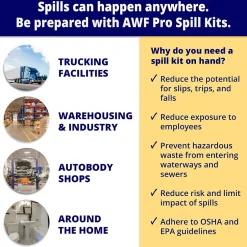 Sorbents & Spill Control<AWF Pro Universal Spill Kit Refill, 68 Pieces (KTSK 10303-RT)