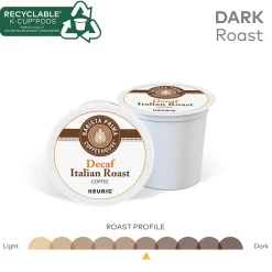 Keurig K-Cups<Barista Prima Decaf Italian Roast Coffee, Keurig K-Cup Pod, Dark, 96/Carton (6624CT)