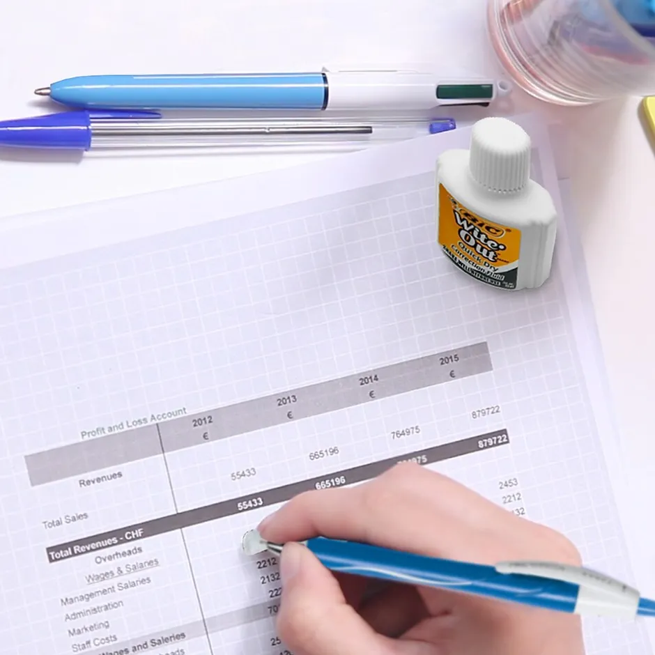 BIC Wite-Out Quick Dry Correction Fluid, 20 ml., White (50605/WOFQD12) Outlet