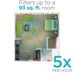 Air Purifiers<Black & Decker HEPA Tabletop Air Purifier, 3-Speed, White (BAPT02)