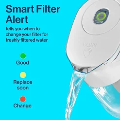 Water Filters & Dispensers<Brita Denali Small 6 Cup Bright White Water Filter Pitcher with Filter (36089)