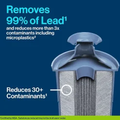 Water Filters & Dispensers<Brita Elite Water Filter, 1 Count (36243)