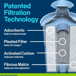 Water Filters & Dispensers<Brita Large 10 Cup Pacifica White Water Filter Pitcher withFilter (36515)