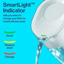 Water Filters & Dispensers<Brita Replacement Water Filter for Pitchers, 3/pack (35503)