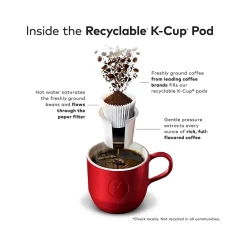 Keurig K-Cups<Cafe Escapes Cafe Caramel Coffee, Keurig K-Cup Pod, 96/Carton (GMT6813CT)