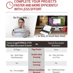 Portable Scanners<Canon imageFORMULA R10 USB Duplex Portable Document Scanner, White (4861C001)