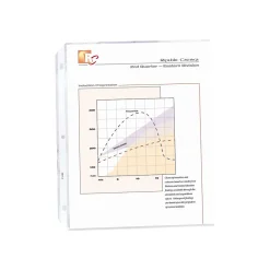 C-Line Standard Weight Sheet Protector, Non Glare, 11" x 8-1/2", Clear, 100/Box (62048) Hot