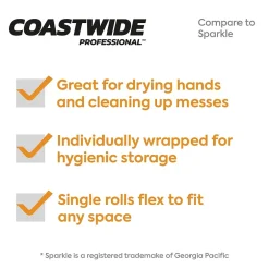 Paper Towels<Coastwide Professional ™ Kitchen Rolls Paper Towels, 2-Ply, 85 Sheets/Roll (CW21810)