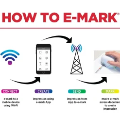 COLOP e-mark Electronic Digital Stamp and Marking Device, Cyan/Magenta/Yellow Ink (039201) Sale