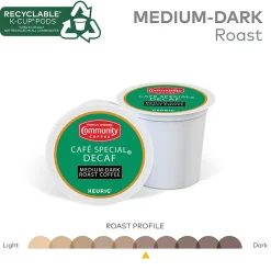Keurig K-Cups<Community Coffee Cafe Special Decaf Coffee Keurig® K-Cup® Pods, Medium Dark Roast, 24/Box (5000374327)