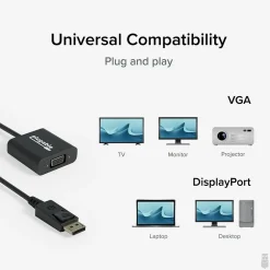 Hdmi Cables<Plugable Comprehensive DPM-VGAF DisplayPort/VGA Audio/Video Cable