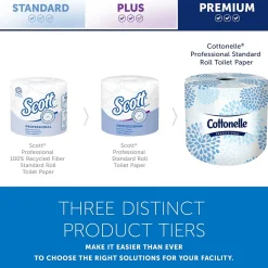 Cottonelle Professional Recycled Toilet Paper, 2-ply, White, 451 Sheets/Roll, 60 Rolls/Case (17713)