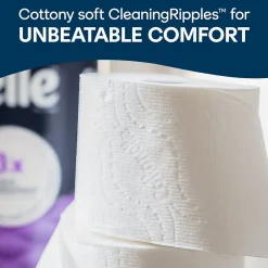 Cottonelle Ultra ComfortCare 2-Ply Standard Toilet Paper, White, 268 Sheets/Roll, 6 Mega Rolls/Pack (48611)