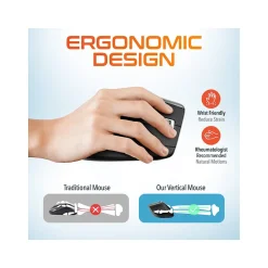 Delton G20 Wireless Ergonomic Computer Keyboard and Optical Mouse Combo, Black (DKMKITERG20-WB)* Ergonomic Keyboard & Mouse Sets