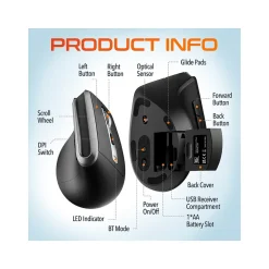 Delton G20 Wireless Ergonomic Computer Keyboard and Optical Mouse Combo, Black (DKMKITERG20-WB)* Ergonomic Keyboard & Mouse Sets