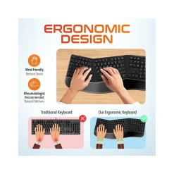 Delton G18 Wireless Ergonomic Computer Keyboard and Optical Mouse Combo, Black (DKMKITERG18-WB)* Ergonomic Keyboard & Mouse Sets