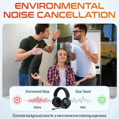 Delton G520 Wireless Noise Canceling Bluetooth Stereo Business/Gaming Over-the-Ear Computer Headset, Black (DBHG520)* Headsets