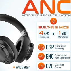 Delton M201 Wireless Active Noise Cancelling Bluetooth Stereo Business Computer Headset, Black (DBHM201D)* Headsets