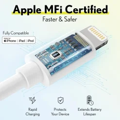 Delton Overtime USB-C/USB Wall & Car Chargers with Apple MFi Certified Cable for iPhone/iPad, White (CE14542A)