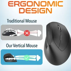 Delton S12P Wireless Optical 2.4 GHz Mouse, Black (DMERGS12P-WB)* Ergonomic Mice