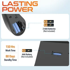 Delton T42 Wireless Keyboard with Tablet Holder and M42 Optical Mouse Combo, Black (DKBMT42-WB)* Ergonomic Keyboard & Mouse Sets