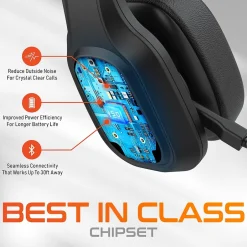 Delton 20X Professional USB-C, 3.5mm Noise Canceling Bluetooth On Ear Headset (DBTHEAD20XBTDLHSAS1)* Headsets