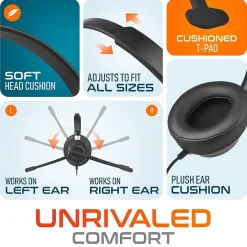 Delton 40Y Noise-Canceling Mono Over-the-Ear Headset, USB Type-A (DWH40YAC)* Headsets