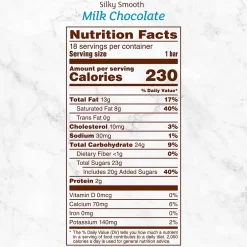 Chocolate<Dove Milk Chocolate Candy Bar, 1.44 oz., 18 (209-00468)