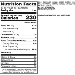 Chocolate<Dove Milk Chocolate Candy Bar, 1.44 oz., 18 (209-00468)